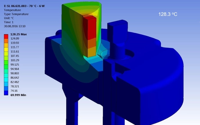 simulation result for Full CRS1010 header at ambient temperature of 70 oC 