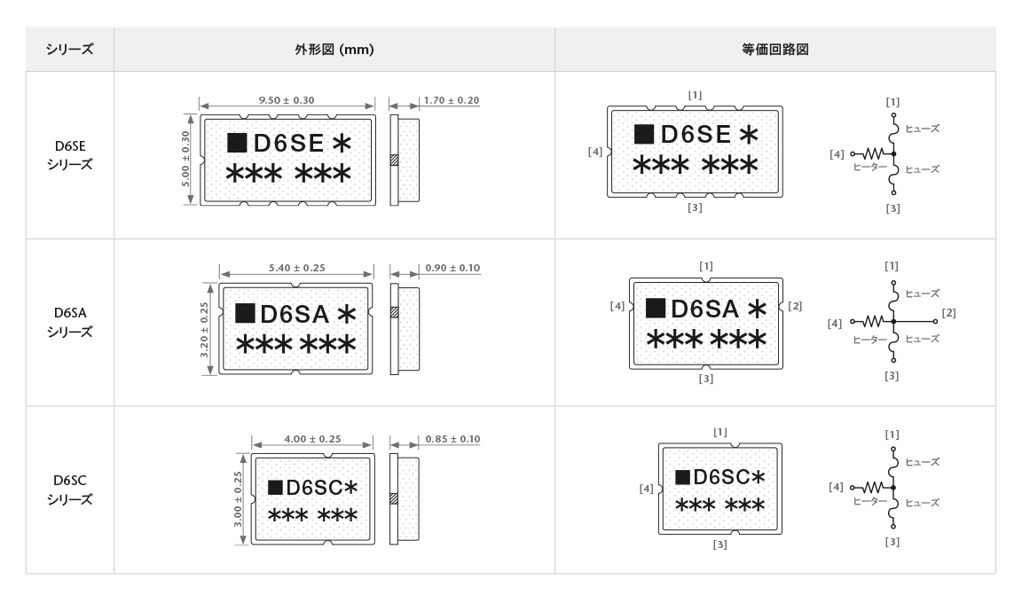 SEFUSE D6S Battery Fuse Dimension / Wiring Diagram_Japanese