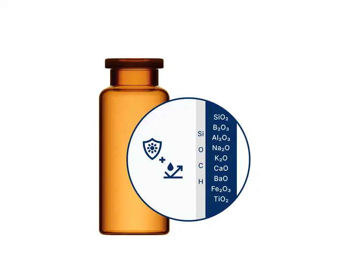 EVERIC®lyo &  amber_new Icon_PDP.png