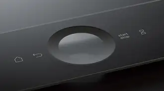 Control Panel Bosch Ring