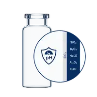 EVERIC® plus new Icon