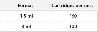 SCHOTT iQ_cartriQ availability table_web