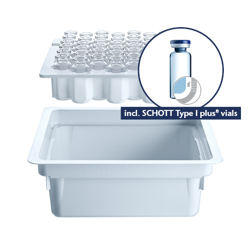SCHOTT Pharma adaptiQ® cup nest kit Type I plus®_2023