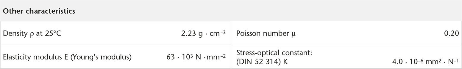 SCH_DURAN_Broschuere_Tabelle_3_other_characteristics.png