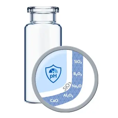 Diagram of a SCHOTT Type I plus® vial with close up of the interior and exterior surface