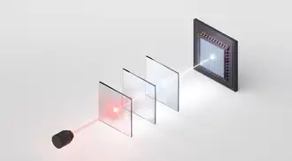 Infrared light propagation through glass layers illustrating transmission and stability in IR and NIR sensing systems