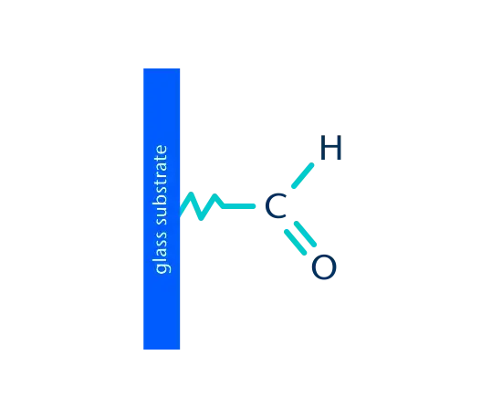 Aldehydesilane coating (AL)