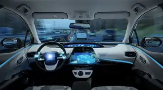 advanced driver assistance systems (ADAS)  of a smart car