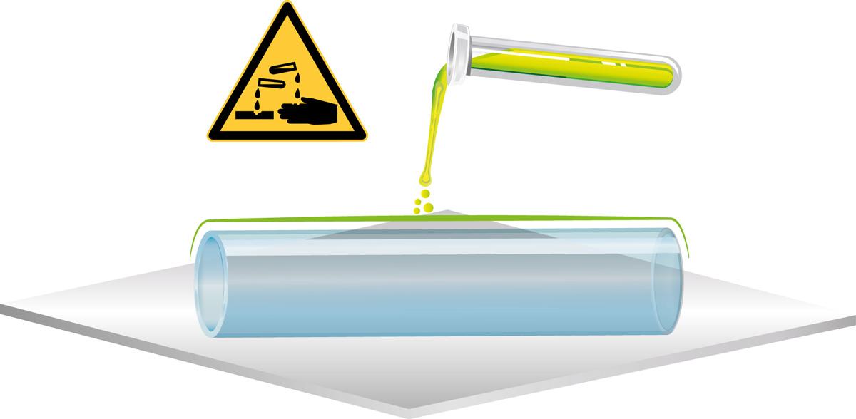 Hydrolytic Resistance