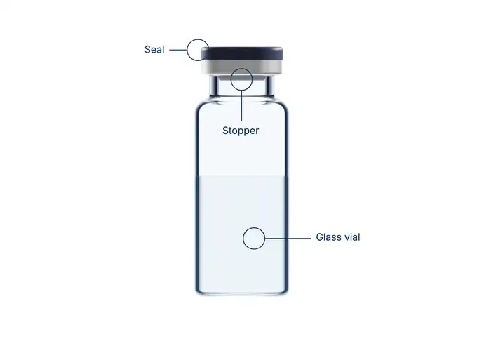 Glass vial and it’s components