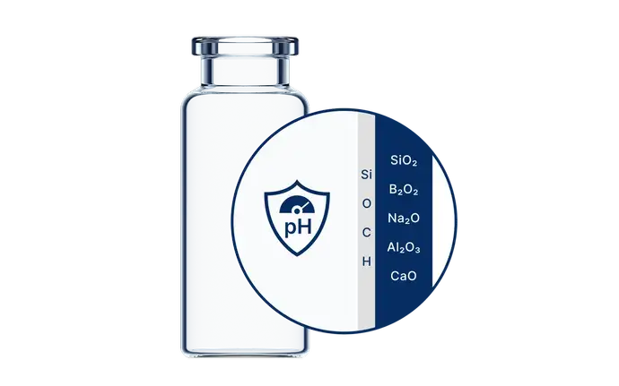 EVERIC® care new Icon