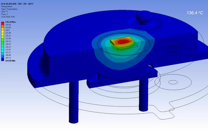 simulation result for Full CRS1010 header  at ambient temperature of 105 oC 