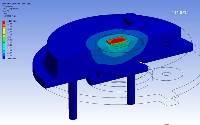 simulation result for Copper heatsink header at ambient temperature of 105 oC 