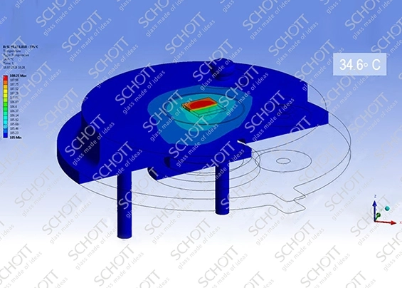 TO simulation graphics 34.6°C. 