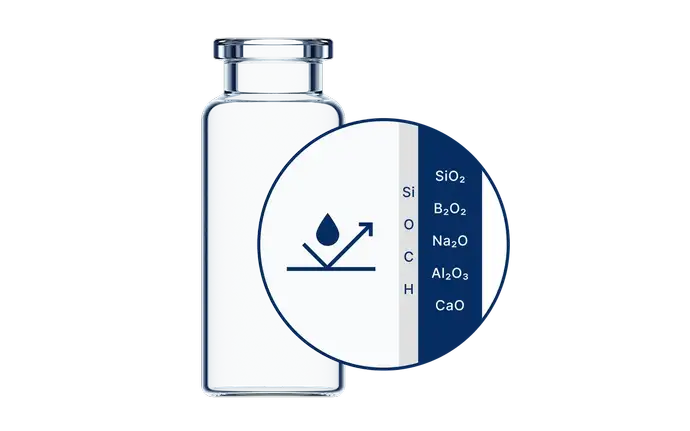 EVERIC® lyo new Icon