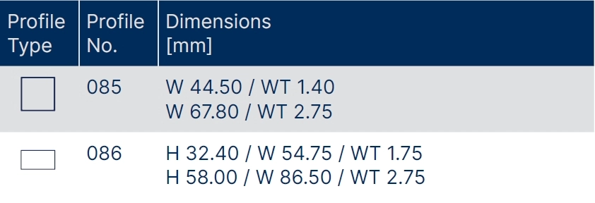 SCH_Conturax pro_standard_profile_Tabelle2.png