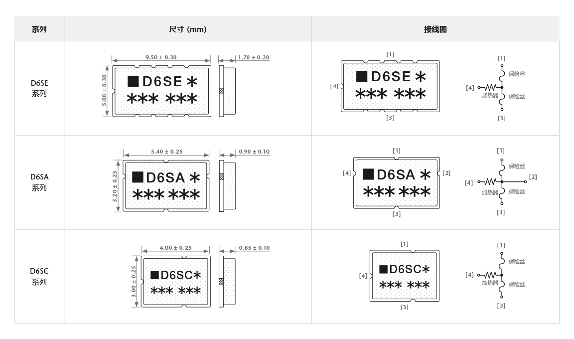 SEFUSE D6S Battery Fuse Dimension / Wiring Diagram_Chinese