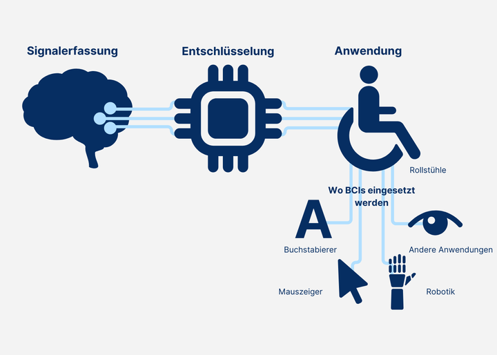 Infografic_solutionsmagazine_implants for life_DE_Tablet.png