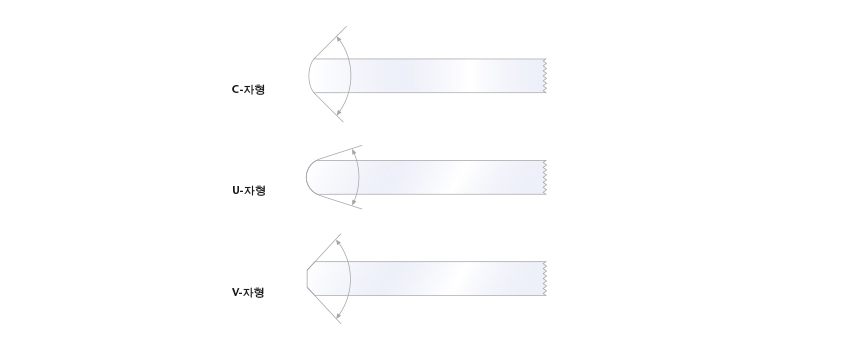 schott-nextrema-grinding-profiles_KOR_2021_08_02