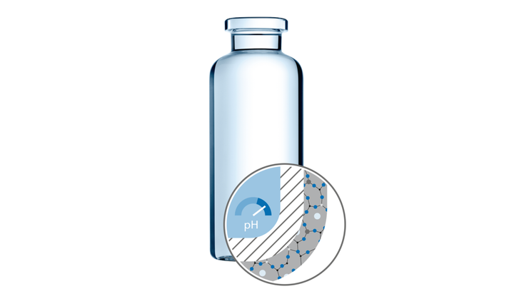 Pharmaceutical EVERIC® pure glass vial showing a coating via magnifying glass effect