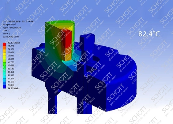 Simulation graphics 82.4°C.