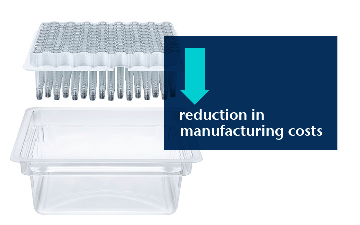 Exploded view of the SCHOTT TOPPAC® Nest 160 syringe system