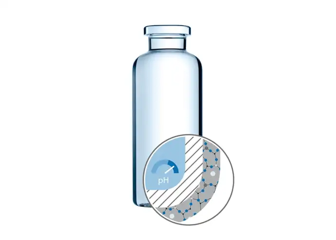 Flacon pharmaceutique EVERIC® care de SCHOTT Pharma