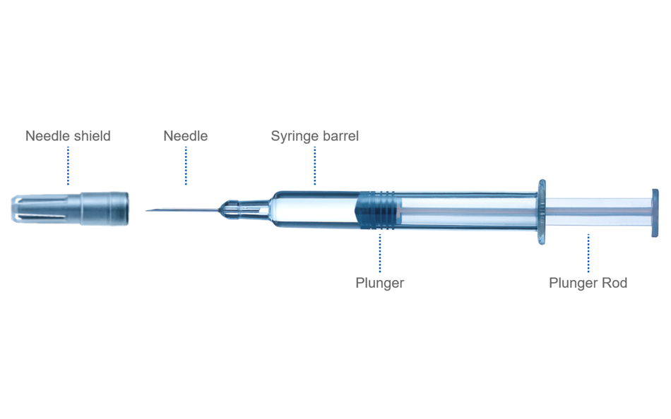 Syringe Components