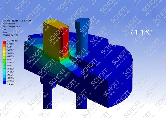 Graphiques de simulation 61,1 °C.