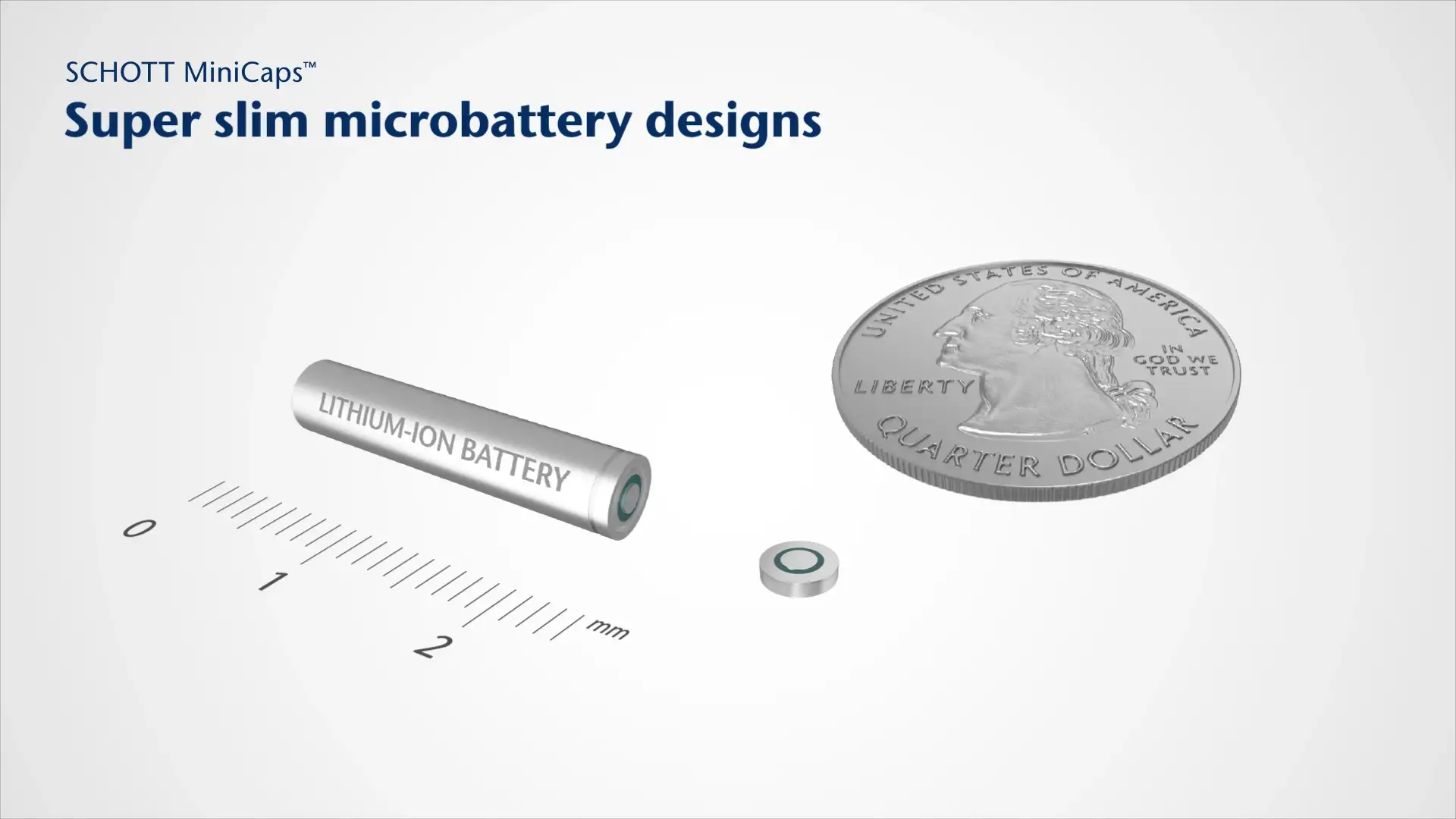 SCHOTT® MiniCaps compared to a quarter dollar coin