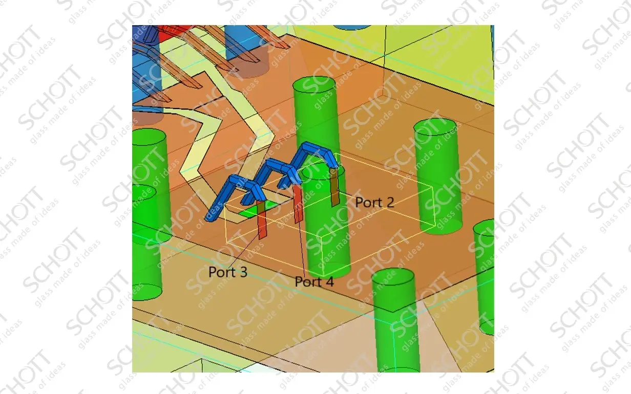 Simulationsgrafik des 50G Podest TEC TO, Port 2, 3, 4