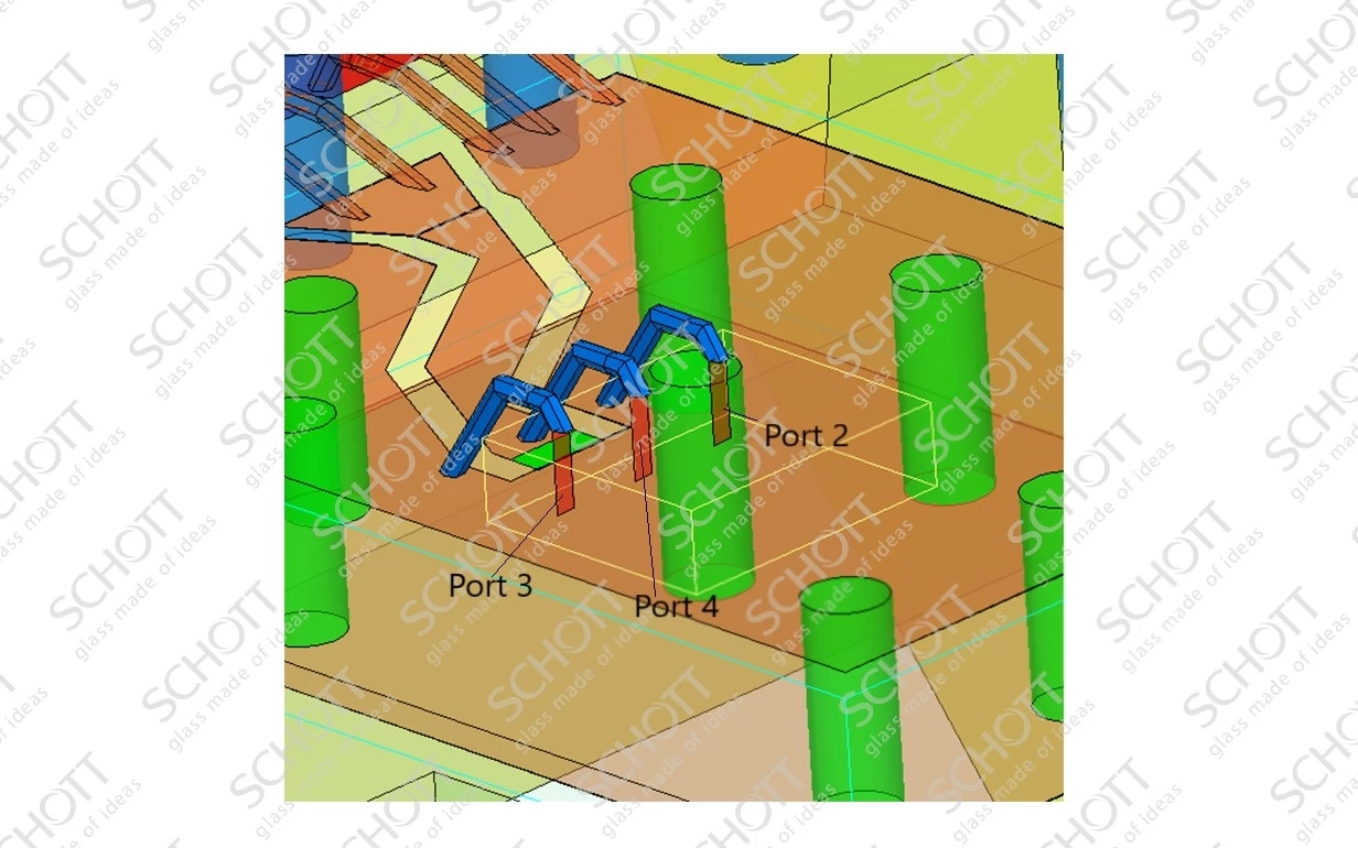 simulation graphic of 50G Pedestal TEC TO, Port 2, 3, 4