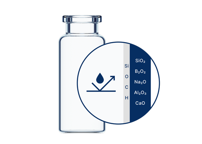 EVERIC® lyo new Icon