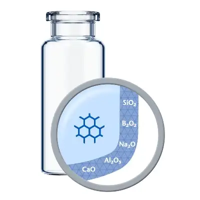 Diagrama de um frasco SCHOTT TopLyo® com detalhes da superfície interna e externa
