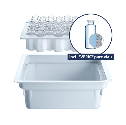 Nested Syringes, Cartridges & Vials