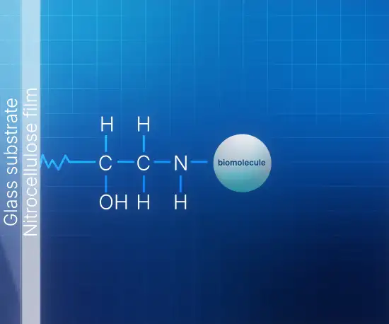 Thin-Film Nitrocellulose-Epoxy (NCE) coating (R&D Stage)