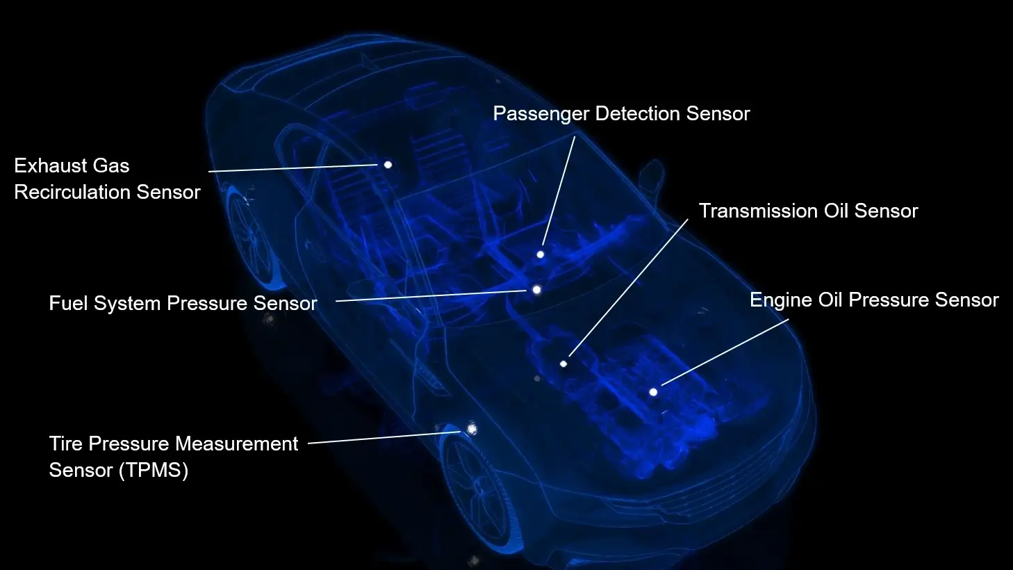 Blue outline of a car with details of pressure sensor locations 