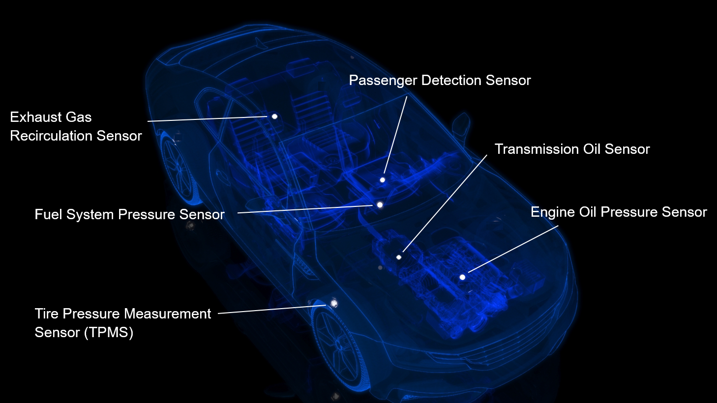 Blue outline of a car with details of pressure sensor locations	