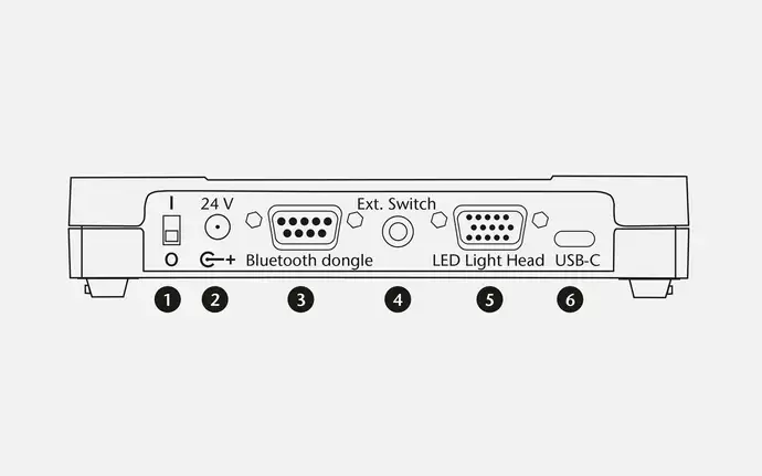 Drawing of the backpanel of the VisiLEDMC-D 1100 that shows the different connection options