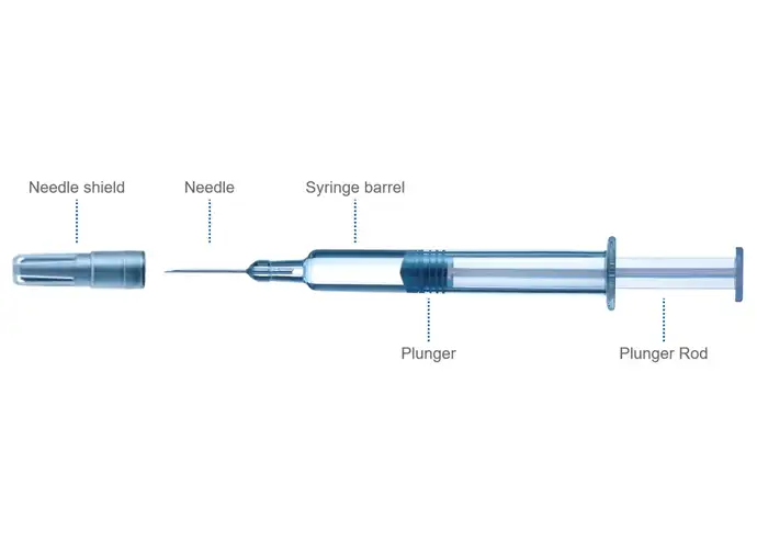 Components of a prefilled glass syringe