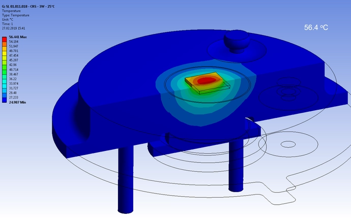 simulation result for Full CRS1010 header  at ambient temperature of 25 oC 