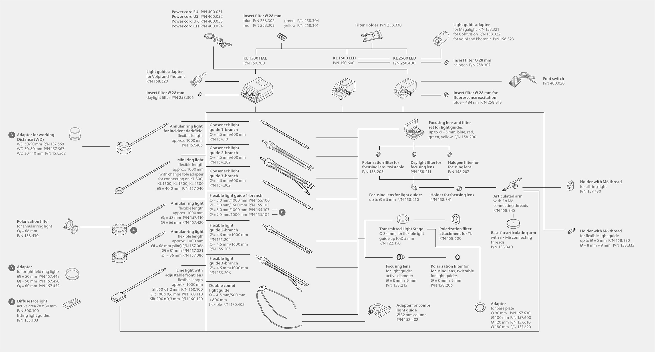 OnEx - KL - System Diagram - JPG