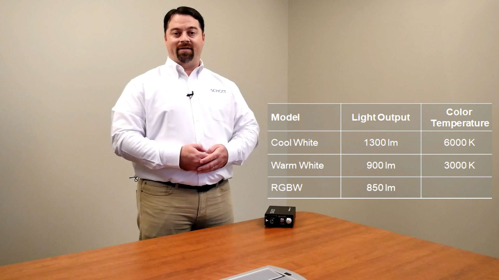 Más información sobre la calidad lumínica de la fuente de luz LED CV-LS de SCHOTT ColdVision