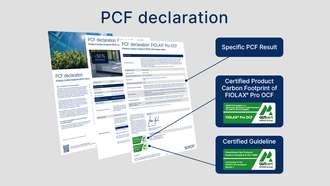 PCF declaration FIOLAX® Pro OCF