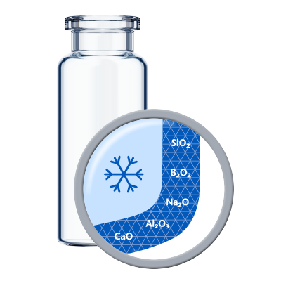 EVERIC® freeze glass pharmaceutical vial with chemical composition of glass wall