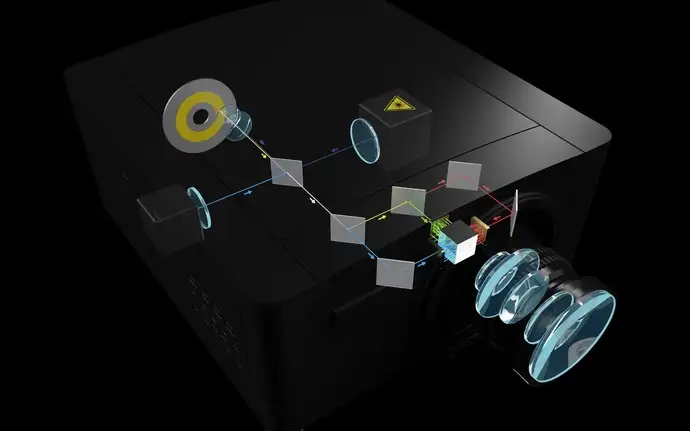 Diagram of a digital projector showing its key optical components