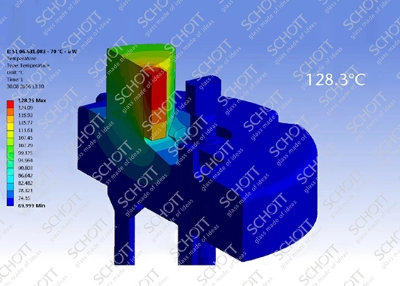 TO simulation graphics 128.3°C.