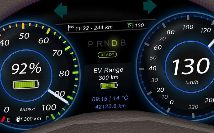 Digitales Dashboard-Display im Inneren eines Elektrofahrzeugs