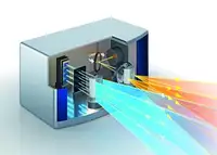 LiDAR sensor scanning surrounding environment