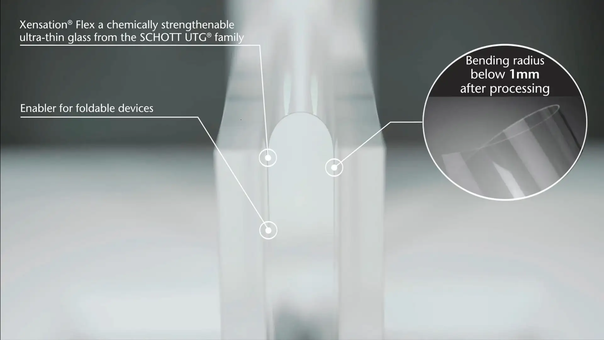 Bending test for SCHOTT UTG®